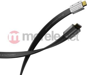Gioteck Kabel HDMI Gamingowy do Konsol/PC (XC4UNI-21-M0) 1