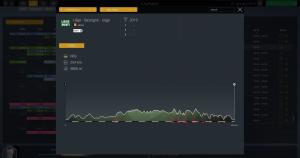 Pro Cycling Manager 2019 PC, wersja cyfrowa 4