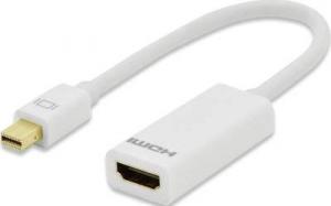 Adapter AV Ednet DisplayPort Mini - HDMI biały (84507) 1