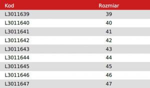 Lahti Pro Trzewiki Skórzane Czarno-niebieskie 40 (L3011640) 4