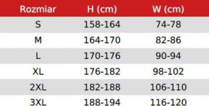 Lahti Pro Spodnie Khaki-czarne ze Wstawkami ze Stretchu 2XL (L4050905) 4