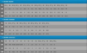 Adidas Klapki męskie Adilette Aqua granatowe r. 42 (F35542) 9