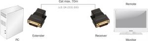 System przekazu sygnału AV Digitus Extender DVI-D (24+5) / M (wtyk) kat.5e 70m 1920 x 1440, Digi (DS-54101) 3
