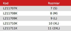 Lahti Pro Rękawice Lateks Czarno-granatowe 8 (L211708K) 2