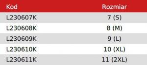 Lahti Pro Rękawice Powlekane poliuretanem Czarno-czerwone 9 (L230609K) 4