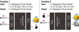 Delock DELOCK Umschalter Displayport 2-1 bidirektional 4K 60Hz 3