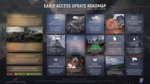 Hell Let Loose PC, wersja cyfrowa 11