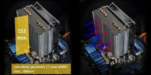 Chłodzenie CPU SilentiumPC Fera 2 HE1224 (SPC094) 8