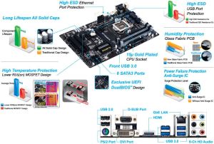 Płyta główna Gigabyte GA-Z87-DS3H, Z87, DualDDR3-1600, SATA3, HDMI, ATX (GA-Z87-DS3H) 5