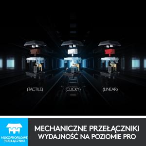 Klawiatura Logitech G915 GL Tactile (920-008910) 4