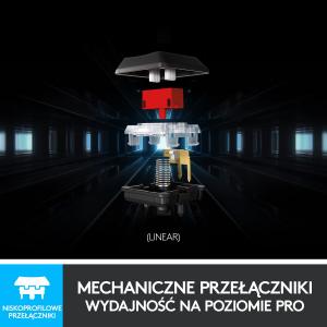 Klawiatura Logitech G915 GL Linear (920-008962) 5