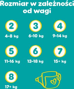 Pampers Pieluchy Active Baby 5, 11-16 kg, 150 szt. 11