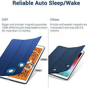 Etui na tablet ESR Esr Rebound Ipad Mini 5 2019 Navy Blue 7