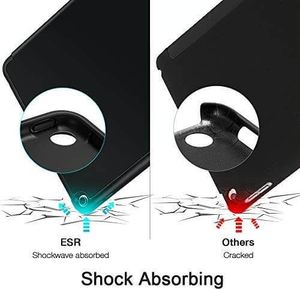 Etui na tablet ESR Rebound Pencil Ipad Mini 5 2019 Black 6