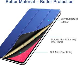 Etui na tablet ESR Esr Magnetic Yippee Ipad Pro 11 2018 Navy 6