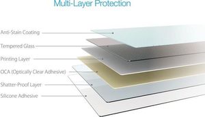 Just Mobile Just Mobile Xkin 3d Tempered Glass Screen Protector - Szkło Ochronne Hartowane Iphone Xs Max (transparent/ Black) 11