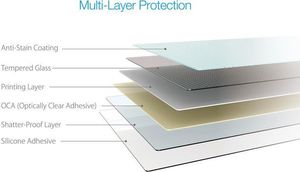 Just Mobile Just Mobile Xkin 3d Tempered Glass Screen Protector - Szkło Ochronne Hartowane Iphone Xr (transparent/black) 4