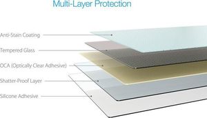 Just Mobile Just Mobile Xkin Tempered Glass Screen Protector - Szkło Ochronne Hartowane Iphone Xr 3