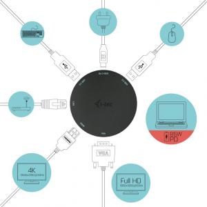 Stacja/replikator I-TEC USB-C Pocket Dock (C31POCKET4KDOCKPD) 4