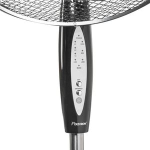 Wentylator Bestron ASV45ZR 2