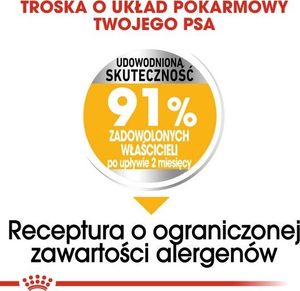 Royal Canin Royal Canin Mini Dermacomfort karma sucha dla psów dorosłych, ras małych o wrażliwej skórze skłonnej do podrażnień 8kg 4