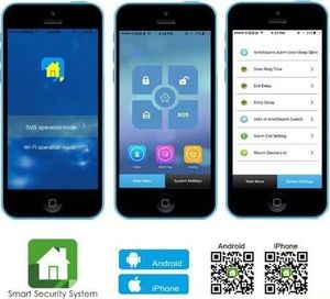 Majana Bezprzewodowy alarm GSM + WiFi M103 C2 uniwersalny 3