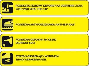 Dedra półbuty bezpieczne M1 sport, rozmiar 47, kategoria SB SRC (BH9M1-47) 3