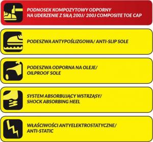 Dedra półbuty bezpieczne M2 sport, rozmiar 37, kategoria S1 SRC, kompozyt (BH9M2V-37) 3