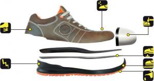 Dedra półbuty bezpieczne P4 rozmiar 38, kategoria S3 SRC kompozyt+kvl (BH9P4VK-38) 2