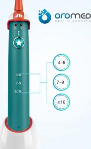 Szczoteczka Oromed Oro-Sonic Boy Zielona 5