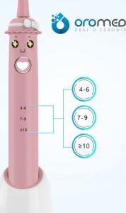 Szczoteczka Oromed Oro-Sonic Girl Różowa 6