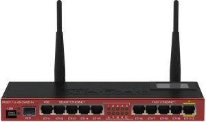 Router MikroTik RB2011UiAS-2HnD-IN 1