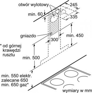 Okap Bosch DWB97JP50 7