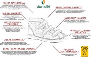 Danielki Obuwie dziewczęce Danielki T125L profilaktyczne niebieski kropki 32 2