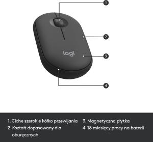 Klawiatura + mysz Logitech MK470 Slim (920-009204) 7