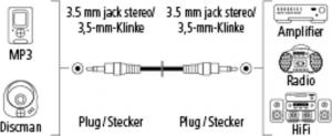 Kabel Hama Jack 3.5mm - Jack 3.5mm 1.5m brązowy (001223270000) 2