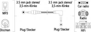 Kabel Hama Jack 3.5mm - Jack 3.5mm 0.75m czarny (001223250000) 2