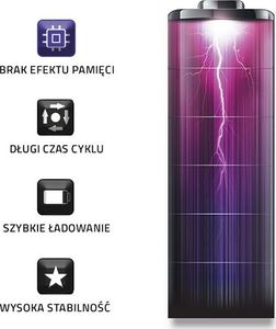 Bateria Qoltec HP 6720 (5901878525686) 3