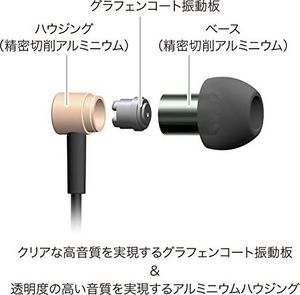 Słuchawki Pioneer SE-CH3T (SE-CH3T-G) 6