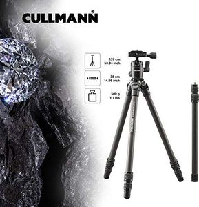 Szybkozłączka Cullmann Cullmann Revomax CX472 Quick Release Plate 1