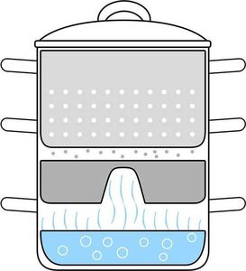 Brunbeste SOKOWNIK 8L INDUKCJA GARNEK DO SOKU DOMOWEGO (BB-2142) - BB-2142 3