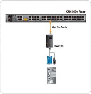 Aten Kable KVM, Czarny (KA-7170) 2
