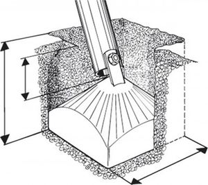 Huśtawka Kettler Huśtawka Ogrodowa Metalowa Podwójna Kettler 6