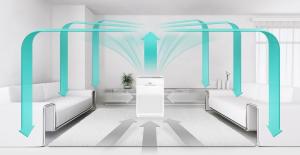 Oczyszczacz powietrza Winix Zero Pro 4