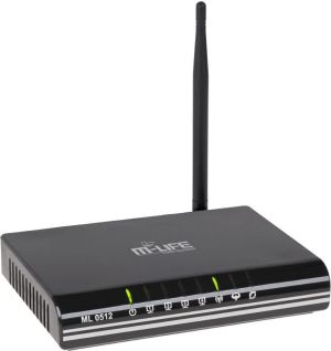 Router M-Life Bezprzewodowy router/modem ADSL (ML0512) 1