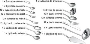 KingHoff SZTUĆCE KINGHOFF 72 ELE. SATYNA KH-3565 2
