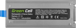 Bateria Green Cell Bateria Green Cell CF-VZSU30B do Panasonic Toughbook CF-18 1