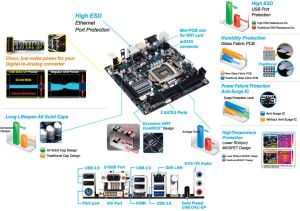 Płyta główna Gigabyte GA-H81N, H81, DualDDR3-1600, SATA3, HDMI, DVI, mITX (GA-H81N) 4