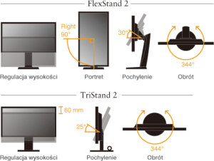 Monitor Eizo FlexScan EV2316WFS3-BK 4