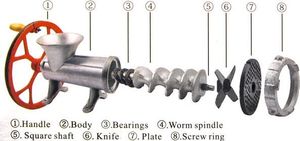 Maszynka do mielenia mięsa Edel Hoff MASZYNKA ŻELIWNA DO MIELENIA MIĘSA #32 z KOŁEM EDEL HOFF [EH-7205] 3